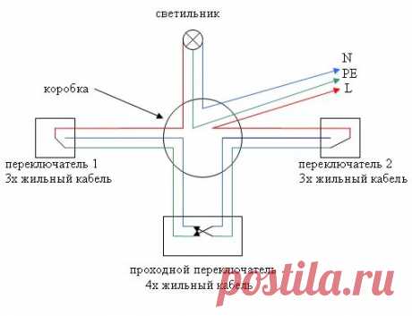 схема соединения светильника с выключателем реверсная: 13 тыс изображений найдено в Яндекс.Картинках