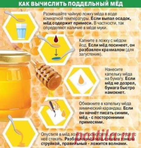 Как проверить натуральность мёда