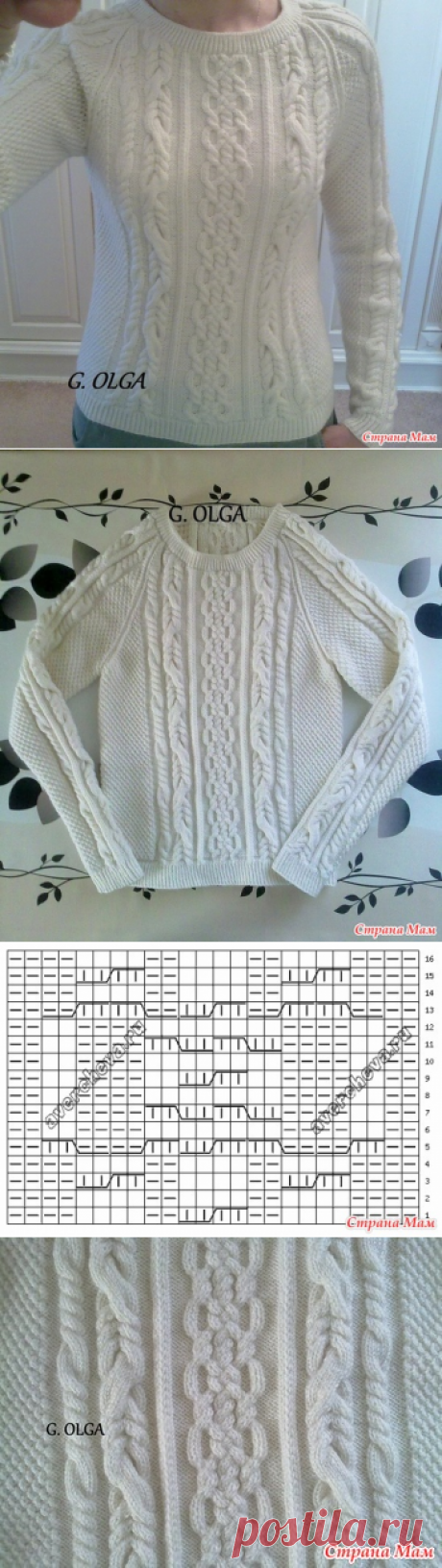 Зимний свитер с аранами - Вязание - Страна Мам