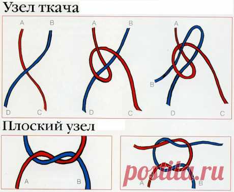 Почти невидимые способы соединить нити при вязании без узелков