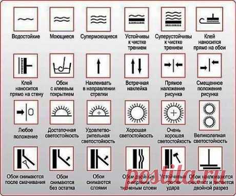 Символы на обоях, что означают они | Подружки