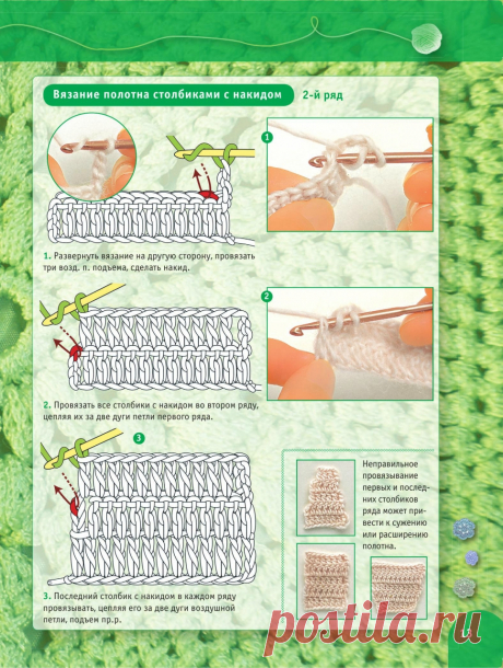 ВЯЗАНИЕ КРЮЧКОМ. ПОШАГОВЫЙ САМОУЧИТЕЛЬ. БОЛЕЕ 2000 ИЛЛЮСТРАЦИЙ.