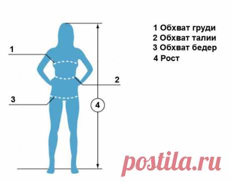 Таблицы женских размеров для роста 164, 168