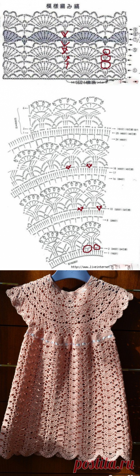 See what a beautiful crochet dress model. With patterns explaining this follow in yarn crochet. - Crochet patterns free