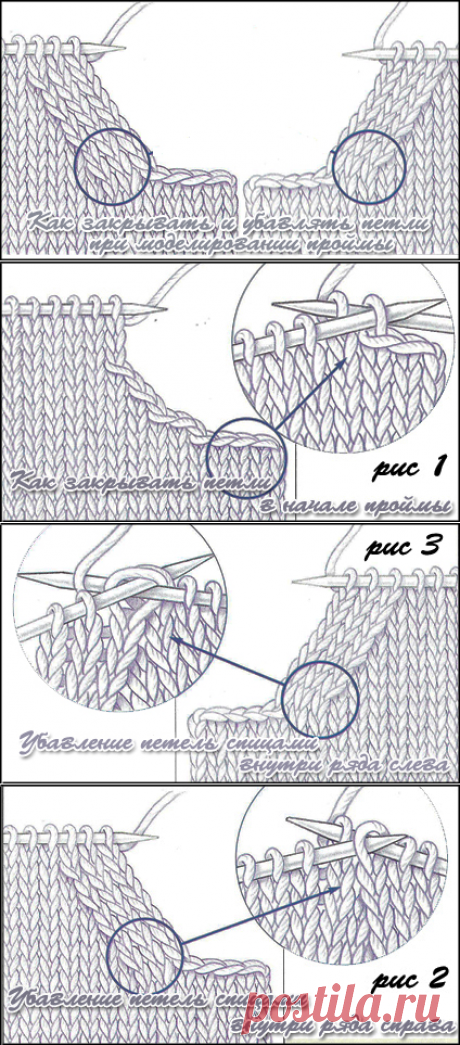 Вязание рукава спицами.Как закрывать и убавлять петли при моделировании проймы