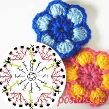 Crochet Flower - Chart ❥ 4U hilariafina  https://www.pinterest.com/hilariafina/