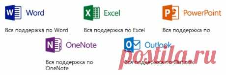 Microsoft Office (Офис) 2010  для Windows 7 и 8 на Soft-File.ru