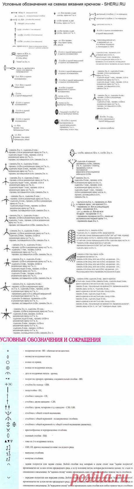 Хороший разбор схем вязания крючком для начинающих.