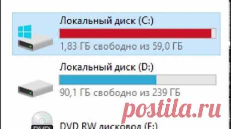 Диск C заполнен: Что делать и что можно удалить? Здравствуйте дорогие друзья! Сейчас я буду рассказывать о проблеме, с которой встречались наверное все. Это когда диск C заполнен, и я расскажу что в таких случаях нужно делать, и что можно удалить без ущерба для работы Windows...