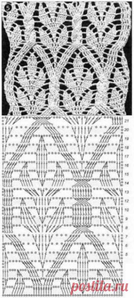 Ажурные узоры для вязания платья