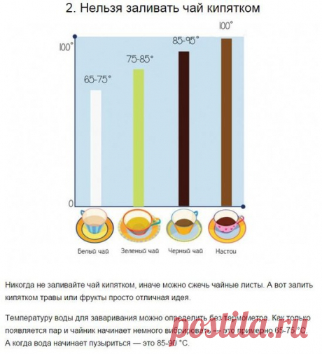 нельзя чай заливать кипятком!