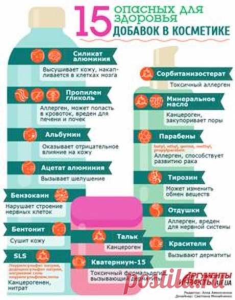 Топ -15 вредных добавок в косметику | Секреты красоты | Здоровье | АиФ Украина