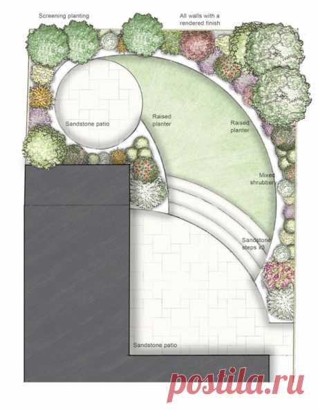 Family Garden Design | Owen Chubb Garden Landscapers