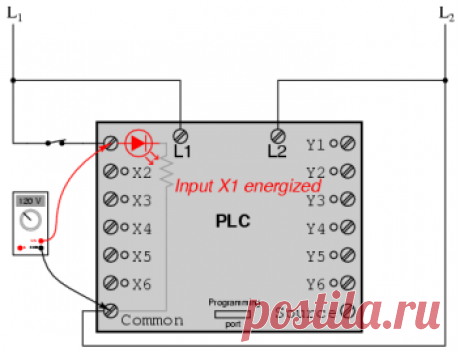 Принцип работы и основы программирования ПЛК » Электрика в квартире и доме своими руками | Сайт для электриков и сочувствующих | Cтатьи, советы и обзоры