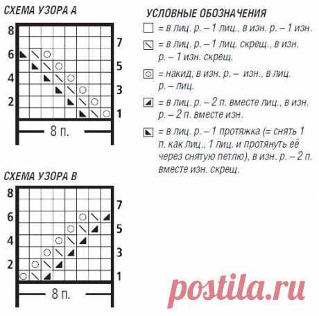 Подборка вязаных женских и мужских ЖИЛЕТОВ спицами + схемы узоров и выкройки к ним! Оставляем подборку пряжи, свяжи жилет спицами | Магазин пряжи и товаров для вязания Pryazha.su | Дзен