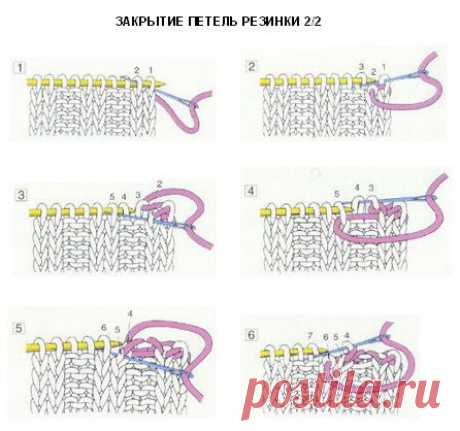 Как закрыть петли при вязании спицами. Уроки вязания