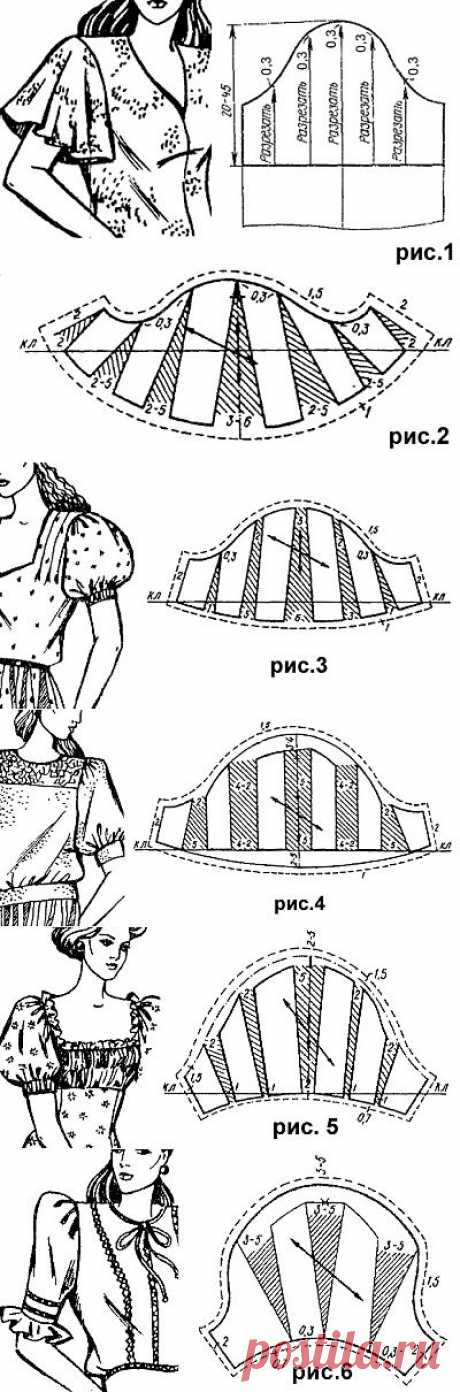 Моделирование коротких рукавов: фонарик, волан, с буфами | pokroyka.ru-уроки кроя и шитья