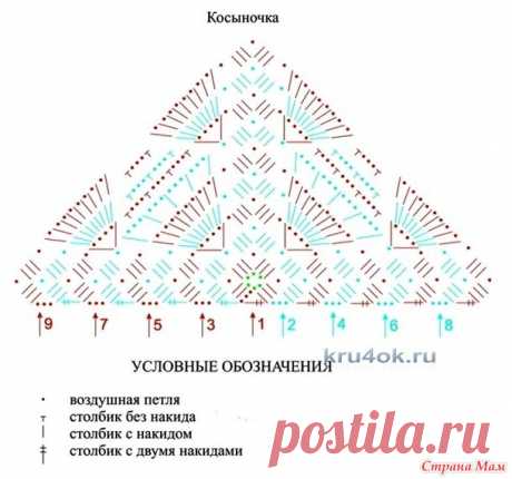 . Бактусы, ну как их не вязать - Вязание - Страна Мам