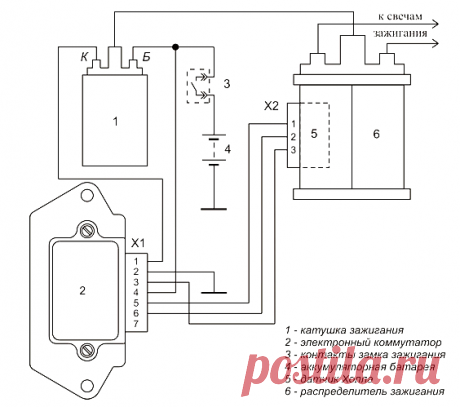 Двухконтурное зажигание на Классику: правила устройства и схемы.