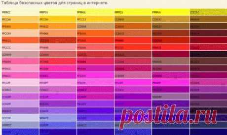 Основы работы с цветом в html, таблица и коды цветов | HTML/xHTML