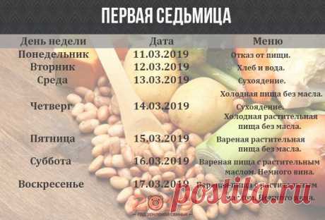 Питание в Великий пост в 2019 году по дням | меню, календарь