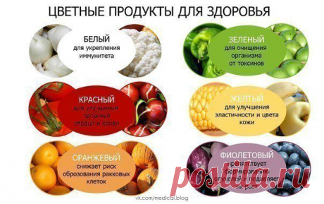 Цветные продукты для здоровья