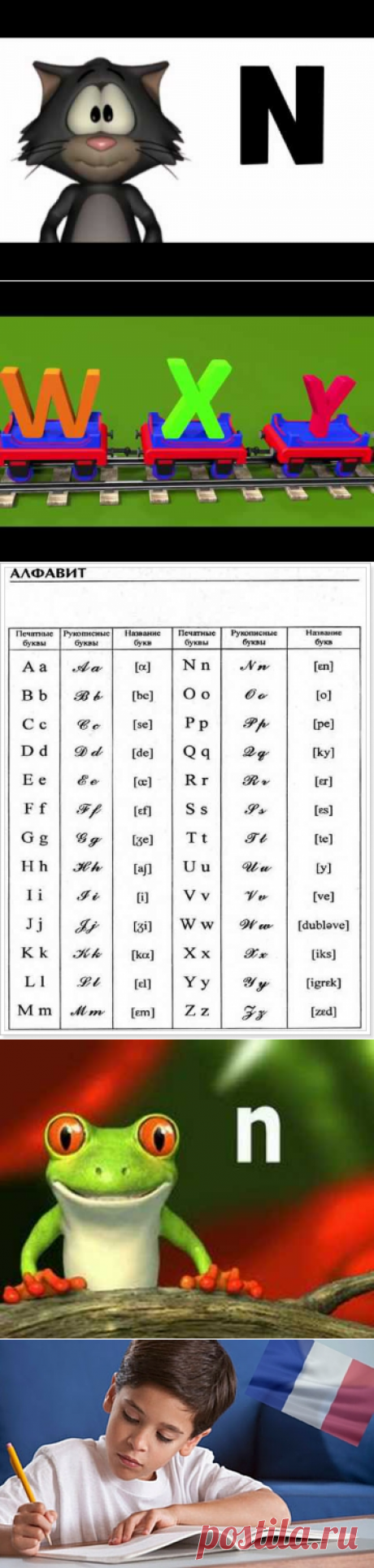 Французский алфавит с транскрипцией