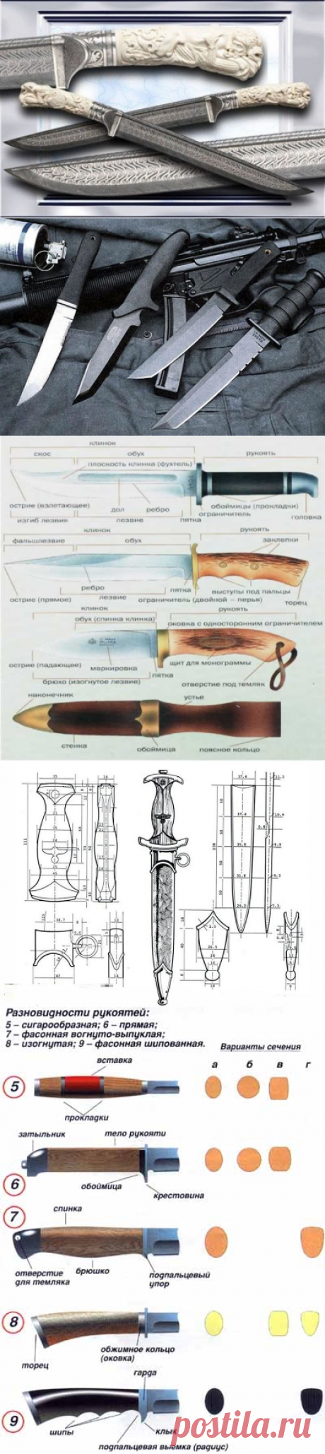 Как самостоятельно сделать нож по чертежам или создать самостоятельный чертеж ножа. Готовые чертежи ножей различных модификаций для изготовления самодельных ножей в домашних условиях своими руками - Сделать нож