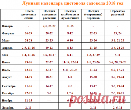 Kalendar-tsvetovoda-sadovoda-2018.png (Изображение PNG, 678 × 571 пикселов) - Масштабированное (97%)