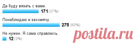 Мы начинаем! Необычный бактус цвета зелени - Вяжем вместе он-лайн - Страна Мам