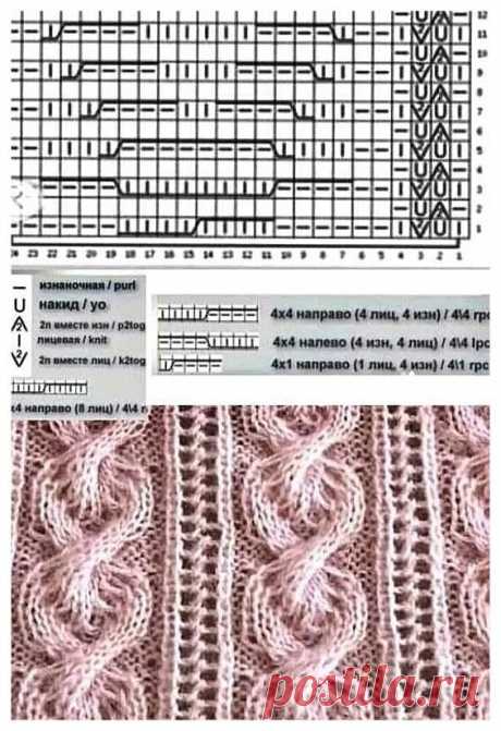 Что связать из мохера? Идеи, описания, подходящие узоры схемы. | Вязание. Красота в деталях Lucie_knit | Дзен