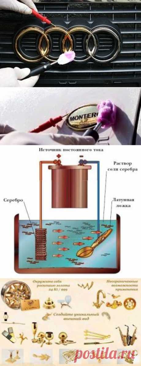Вокруг света: Как нанести слой позолоты на различные поверхности путем химических реакций и метода электролиза в домашних условиях. Описание технологий золочения металлов и пластика . pozolota