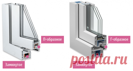 Как обманывают при покупке пластиковых окон? | Все про окна REHAU | Яндекс Дзен