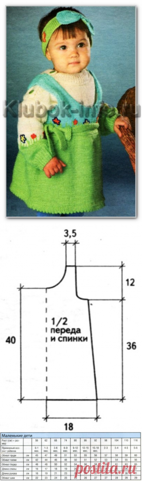 Вязание спицами детям от 0 до 3 лет. Описание детской модели со схемой и выкройкой. Теплый цветной комплект: сарафан, пуловер и ободок с бантом; на 10-18 месяцев