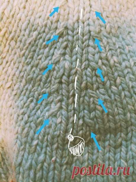Формула свитера. Как вязала рукава. | Knitting Hour | Дзен