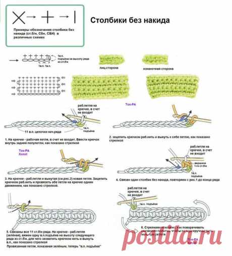Учимся вязать КРЮЧКОМ : Столбик без накида,полустолбик без накида