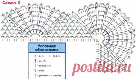 Вязание крючком | Записи в рубрике Вязание крючком | Дневник N_E_L_L_I