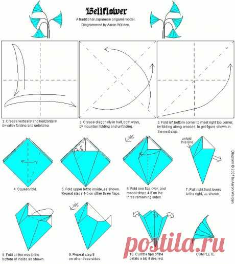 цветок колокольчик оригами из бумаги: 2 тыс изображений найдено в Яндекс.Картинках