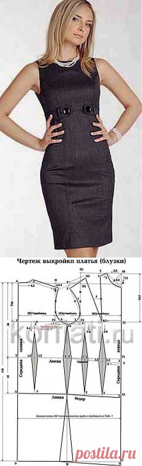 Выкройка-основа женского платья от ШКОЛЫ ШИТЬЯ Анастасии Корфиати