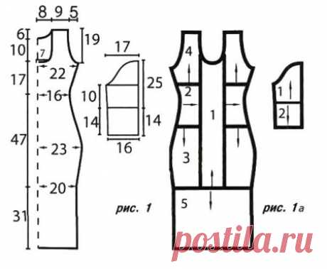 Простые выкройки платьев. Сшить простое платье своими руками » Бесплатные выкройки одежды, шьем своими руками платья, блузки, пальто, костюмы, сарафаны