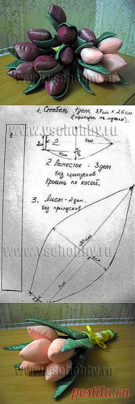 Весенняя радость - Творческая мастерская - Материалы