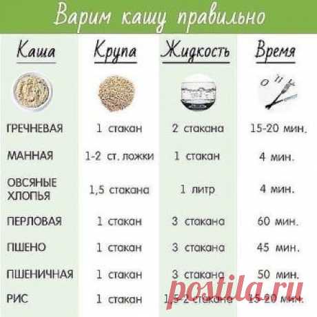 1.Молоко. На прилавке: нужно различать несколько видов молока, чтобы уже в магазине подобрать тот, который вам больше подходит.

Пастеризованное молоко – его приготовление предусматривает нагревание молока до 60-70°С в течение 15-30 минут. При этом сохраняются все полезные микроорганизмы, но сдерживается процесс брожения. Срок хранения пастеризованного молока недолог – всего 36 часов.

Стерилизованное молоко подвергается механической обработке под давлением и нагревается д...