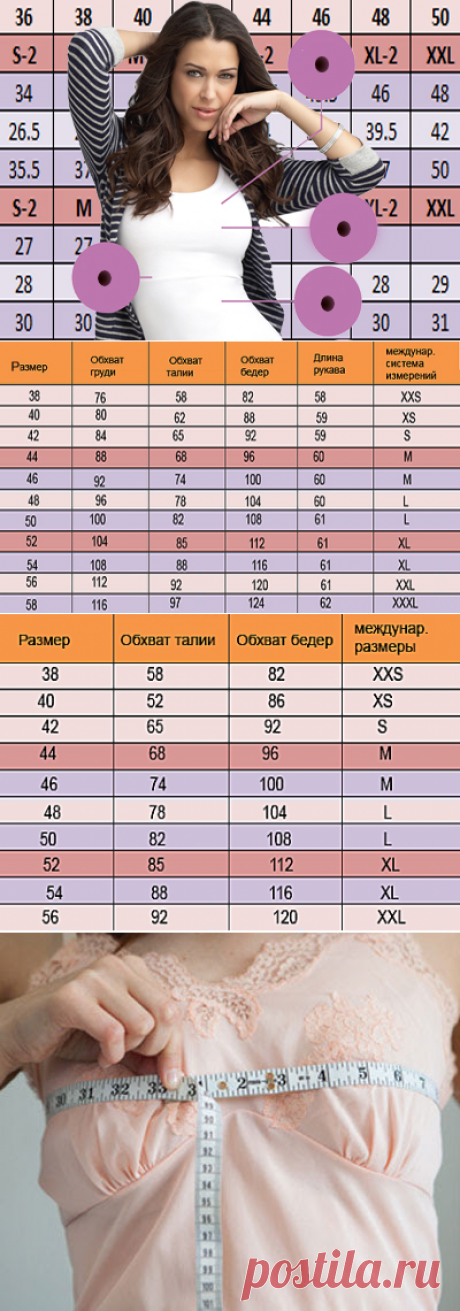 Таблица размеров женской одежды. Как правильно снять мерки для пошива одежды.