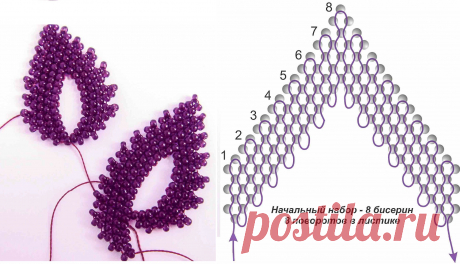 бисероплетение листочки схемы: 11 тыс изображений найдено в Яндекс.Картинках