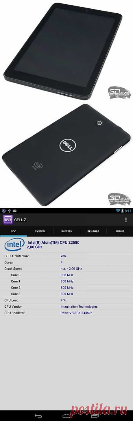 Обзор планшета Dell Venue 8: гроза бюджетного сегмента с Intel Atom на борту / Планшеты / 3DNews - Daily Digital Digest