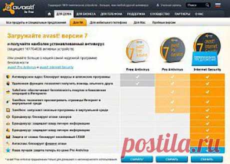 Блог обо всем понемногу - Как установить бесплатный антивирус