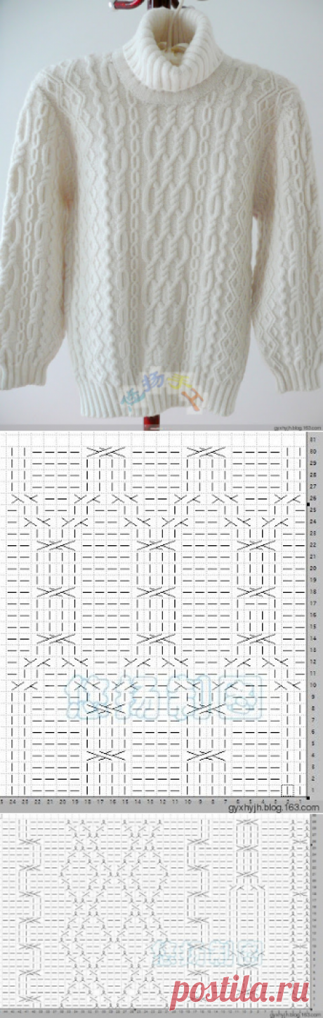 Модели вязания со схемами и описаниями: Белый мужской свитер с аранами