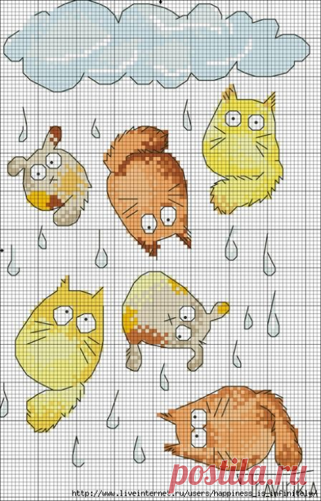 (1) &lt;3 raining cats cross stitch | ricami