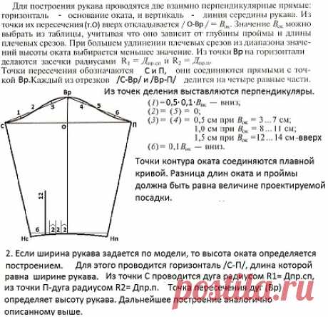 Крой по Злачевской. Плечевые