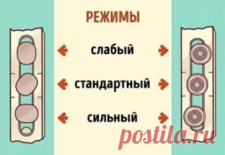 О чем забывают сказать при установке пластиковых окон 
Все окна нужно смазывать 
Да, вещь простая, но тем не менее знают об этом далеко не все. И когда ручка или механизм рамы начинают скрипеть и плохо работать, большинство вызывают мастера. Однако такую неполадку легко исправить самому. 
Минимум раз в год все подвижные детали окон необходимо смазывать маслом. Лучше всего подходит масло для швейных машин, купить которое можно в любом текстильном магазине. Просто нанесите несколько капель на п